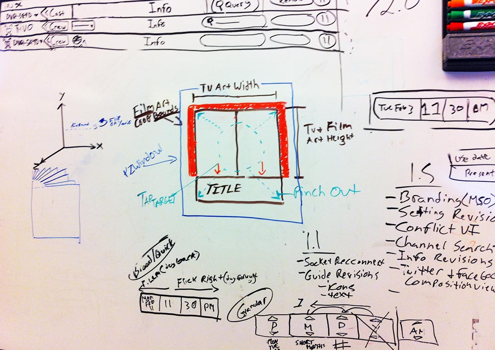 tivo_gesture_whiteboard