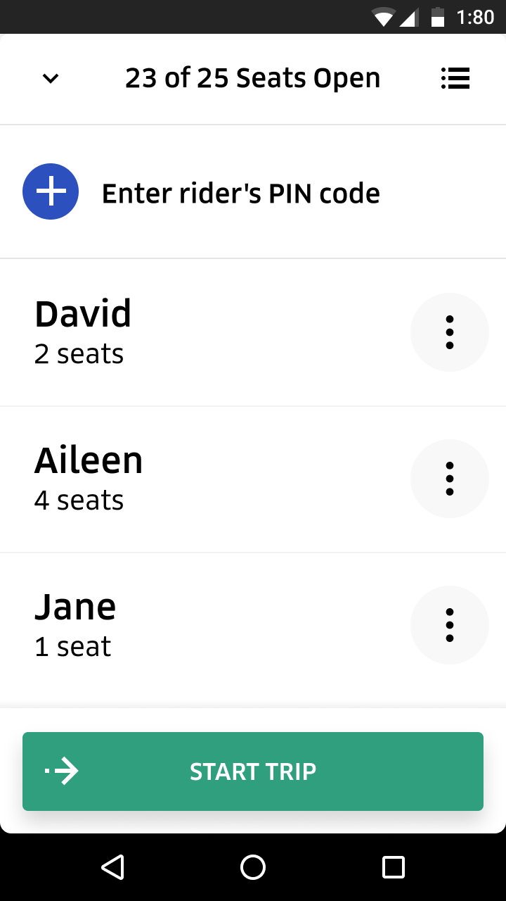 ub-evx-pin-riders-list